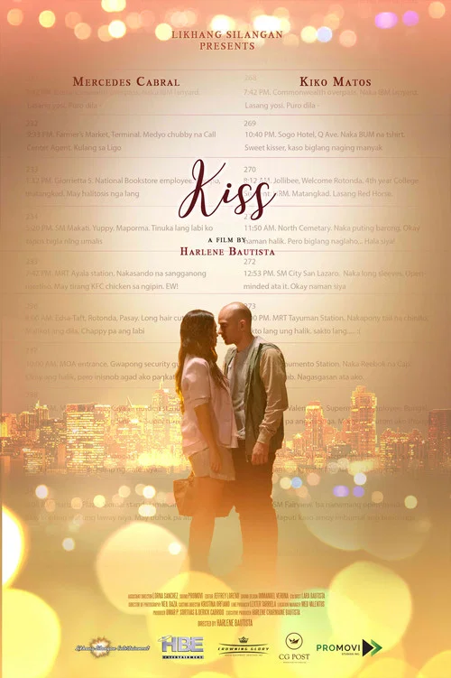 Download Kiss Kiss (2019) Hindi Dubbed Full Movie 480p [300MB] | 720p [850MB]